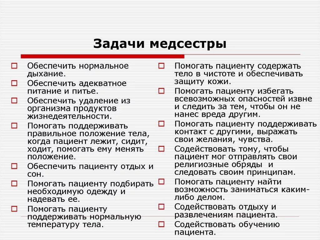 Задание дело всей жизни. Задачи медицинской сестры. Задачи медсестры задача. Цели и задачи медсестры. Задачи в работе медицинской сестры.