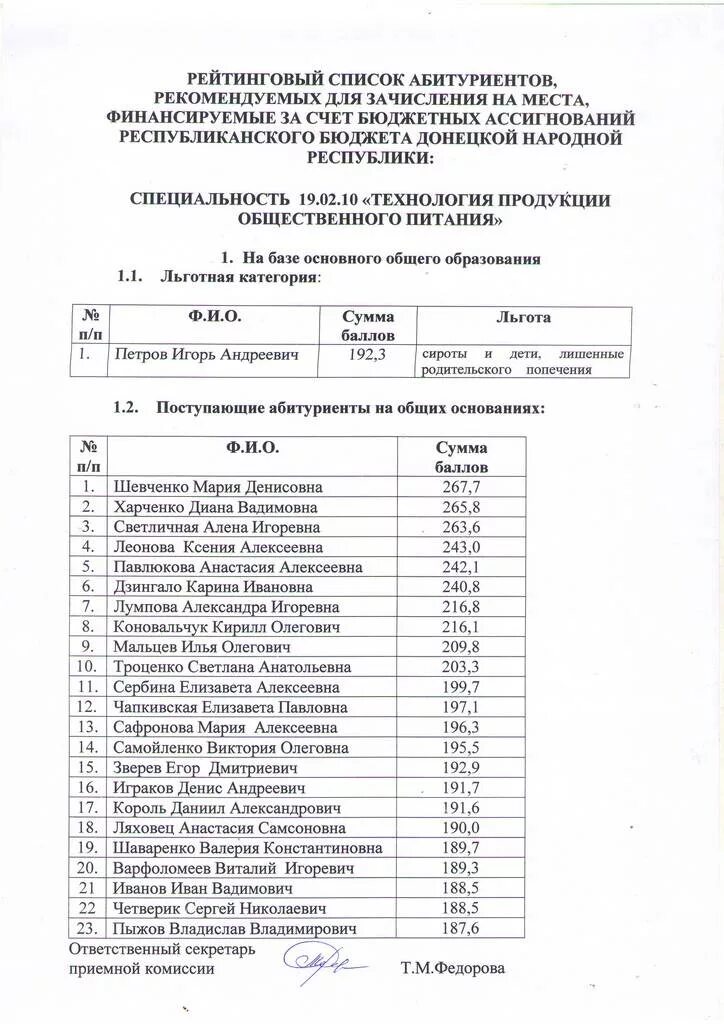 Место в списке поступающих. Список абитуриентов. Список поступивших. Списки поступивших абитуриентов. Список зачисленных абитуриентов.