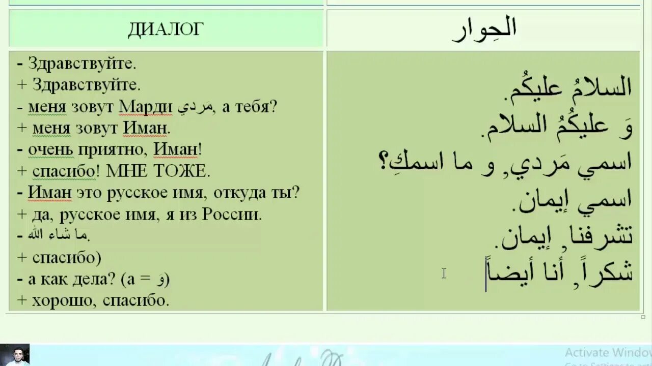 Арабский язык диалоги с переводом. Арабский язык на арабском языке. Диалог на арабском. Диалоги на арабском языке.