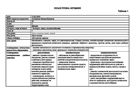 План музыка 5 класс