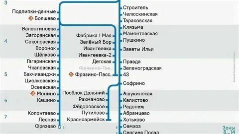 Электричка силикатная царицыно завтра