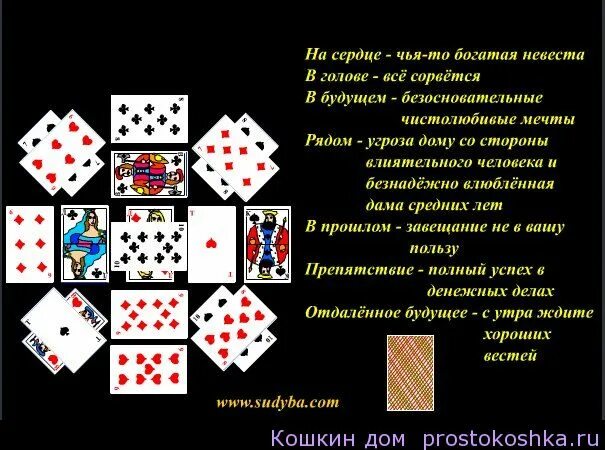 Гадание по картам на него