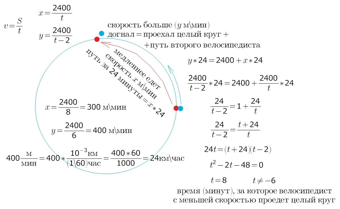 Задачи на круговую трассу. 2400м-0.6 км. Найти длину кольцевого маршрута. Чему равна разность 2400м-0.6 км. По кольцевой трассе 68 кругов