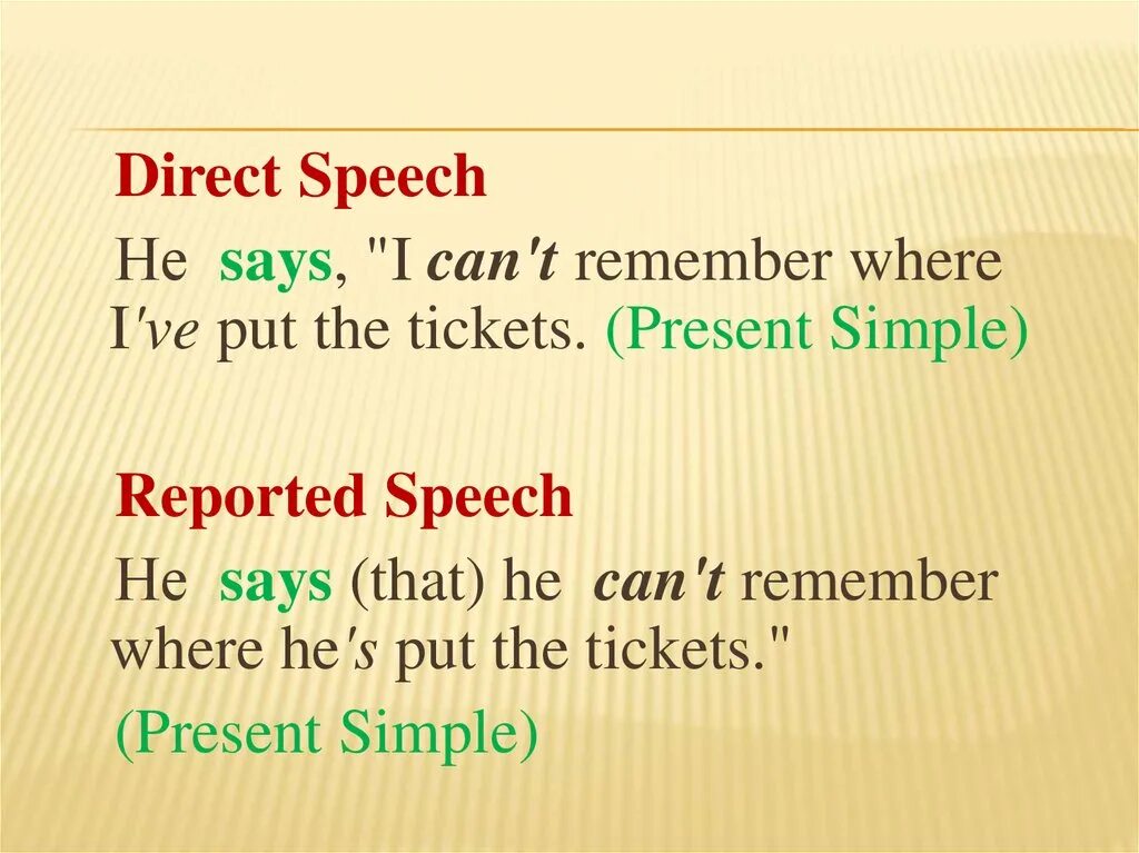 Reported Speech. Косвенная речь reported Speech. Reported Speech present simple. Отчетная речь в английском языке. Reported speech past