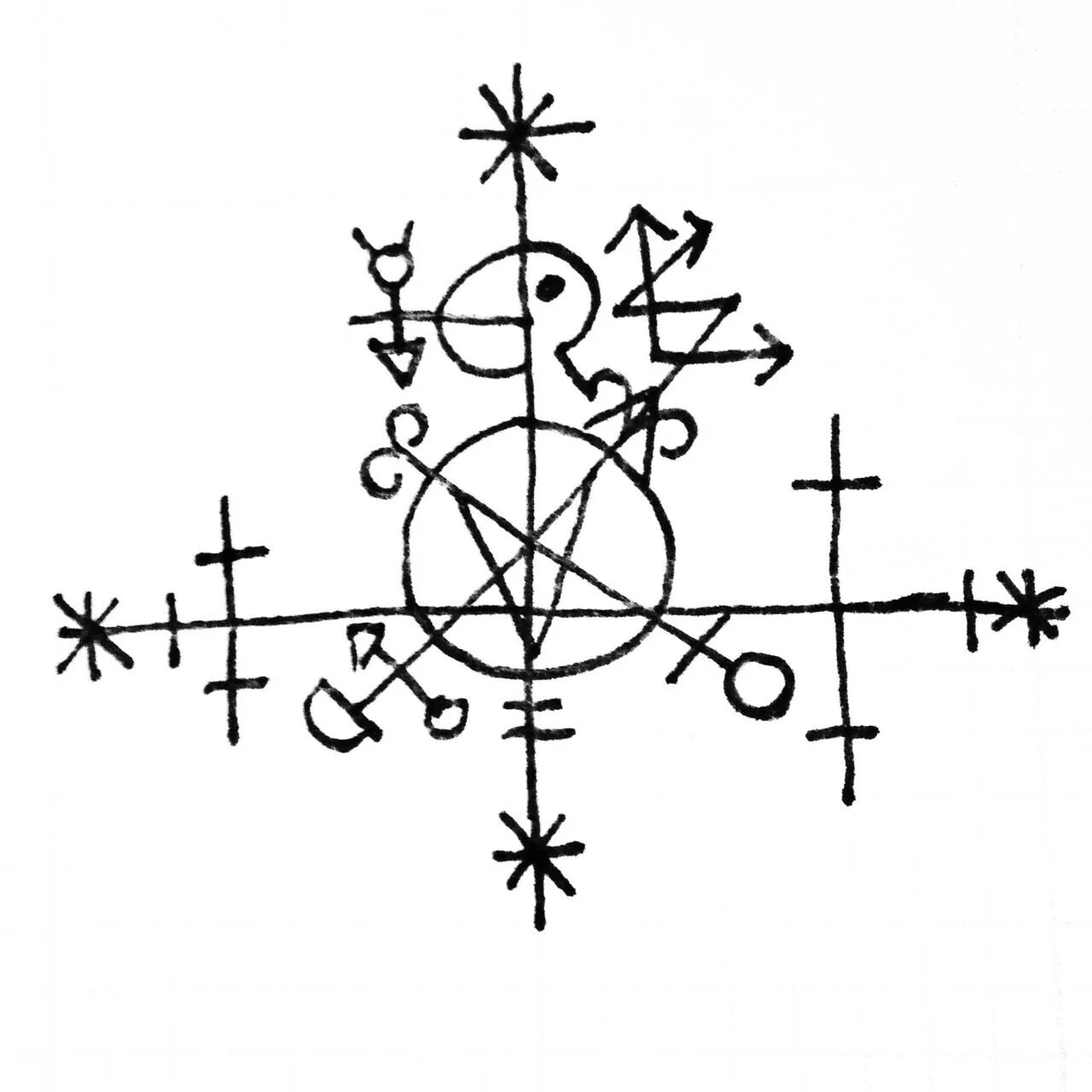 Особая комбинация символов в магическом ритуале. Стихии и стороны света в магии. Знаки символы обрядов. Магические знаки защиты. Пентаграмма защиты от демонов соломона.