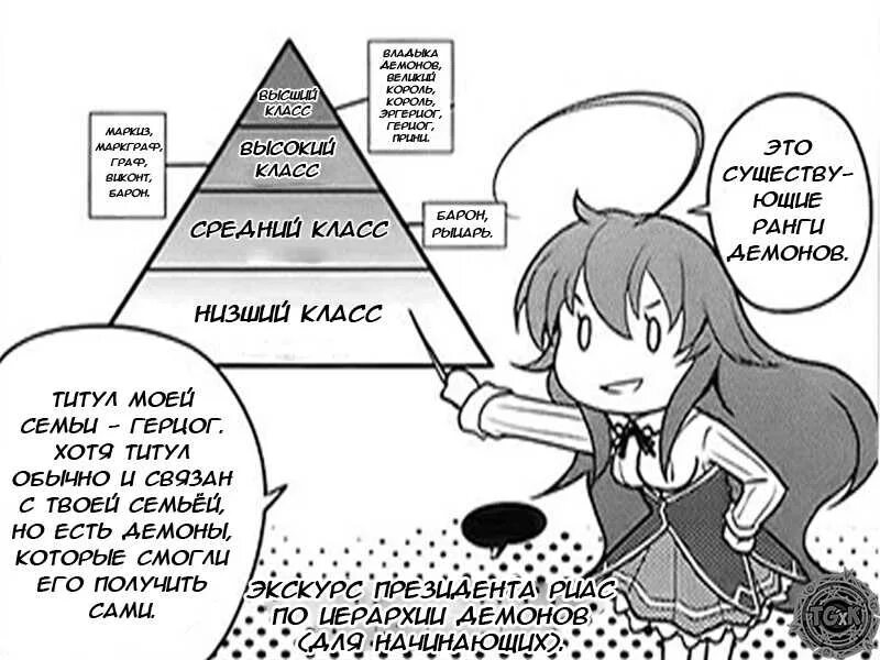 Пирамида иерархии. Иерархия демонов ада схема. Иерархия ада. Иерархия ада. Иерархия ада.