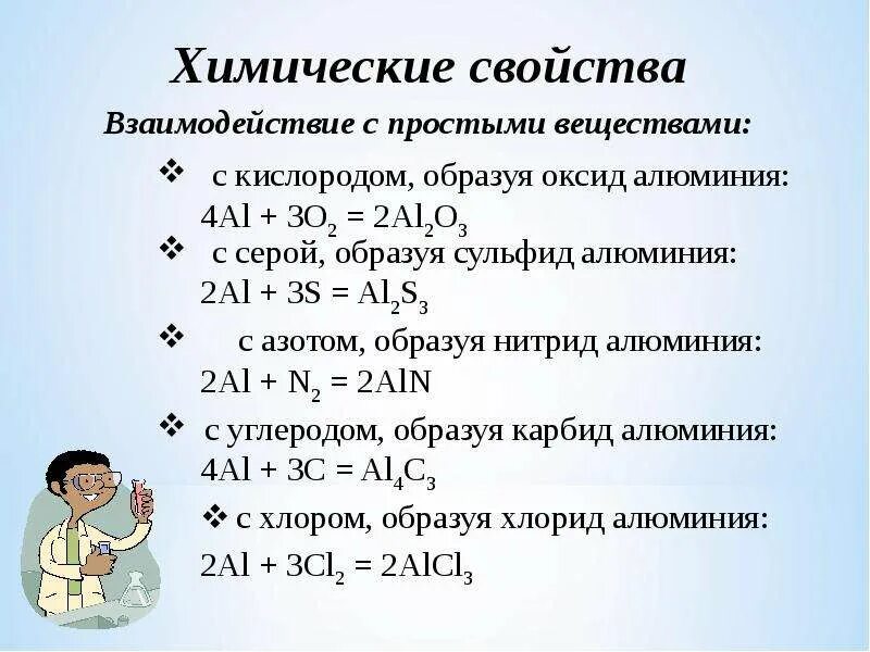 Алюминий и сера продукты реакции. Химические свойства алюминия уравнения реакций. Взаимодействие алюминия с кислородом. Химические свойства алюминия реакции с простыми веществами. Химическая реакция алюминия с кислородом.