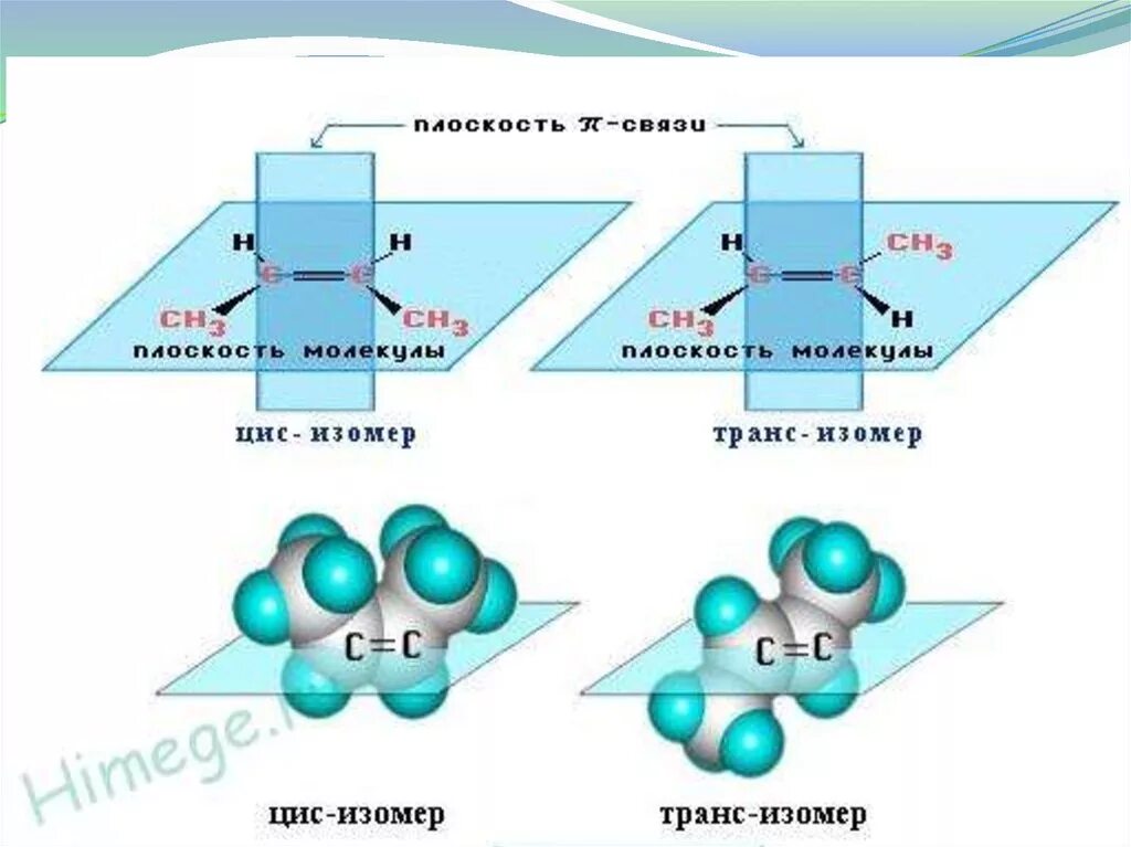 Цис молекула. Пространственная Геометрическая изомерия алкенов. Цис транс изомеры Алкены. Пространственная изомерия алкенов цис- транс-. Пространственные цис транс изомеры.