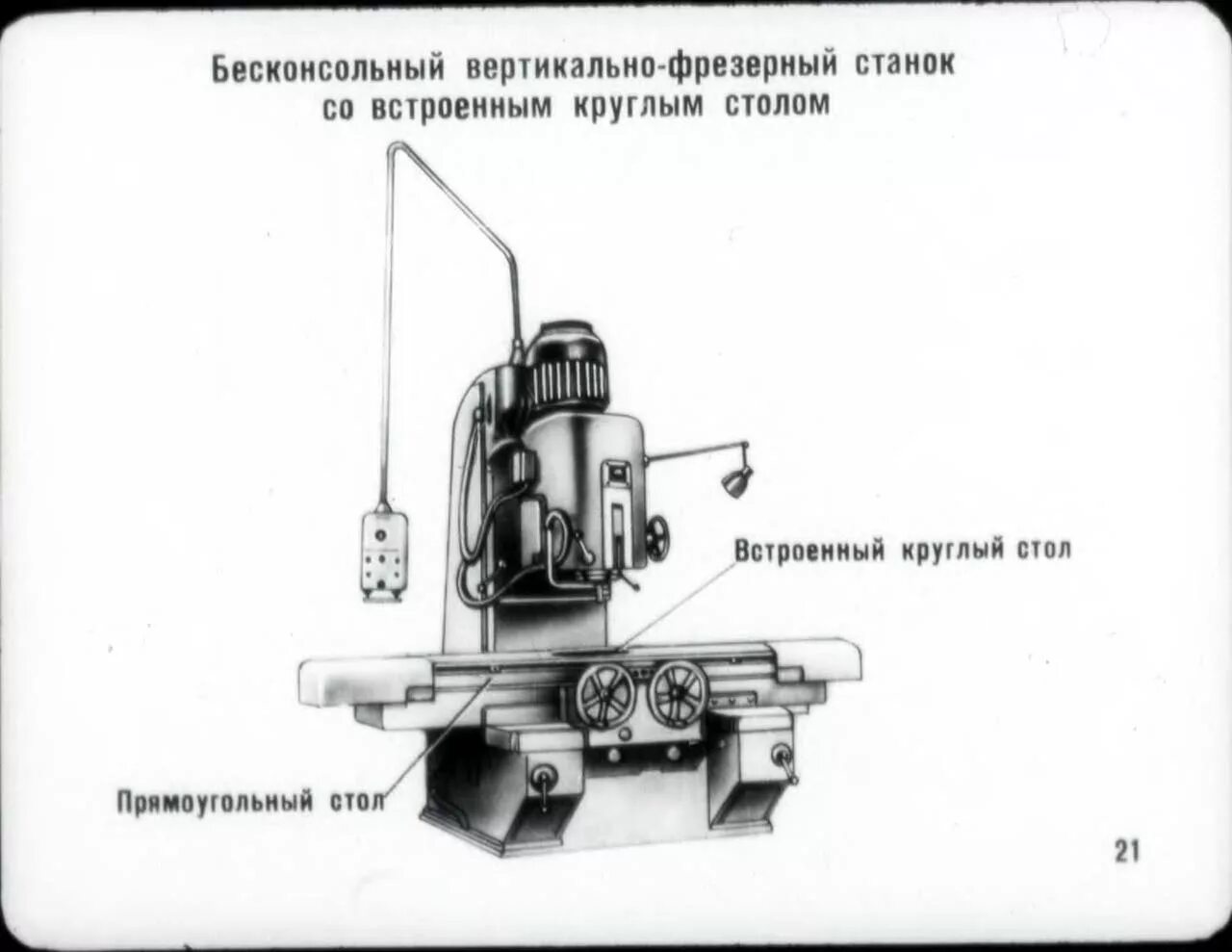 устройство вертикально-фрезерного станка. бесконсольный универсальный фрезерный станок x716. фрезерный станок bf20. вертикально- и горизонтально-фрезерные бесконсольные станки. бесконсольные вертикально-фрезерные станки.