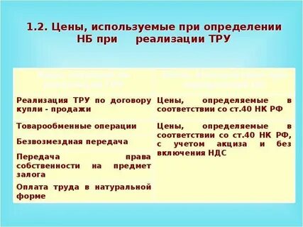 Вид тру