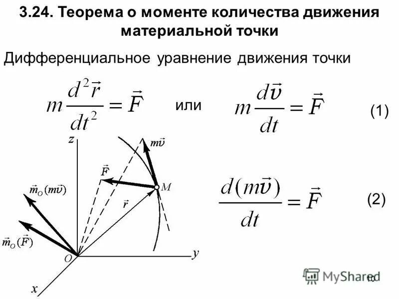 2 уравнение движения точки