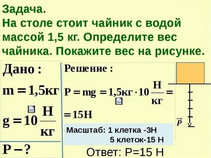Масса тела задачи 7 класс