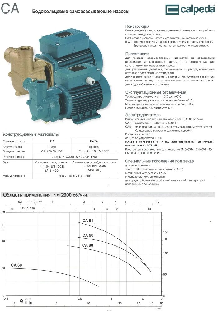 схема электронасоса кама 5. технические характеристики насоса кама 8. скважинный насос kama 95нпс 8-0,55-2/40у. характеристика насоса кама. насос кама 8 характеристики производительность.