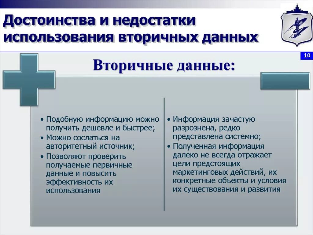 Имеют и недостатки большие. Достоинства и недостатки. Преимущества и недостатки вторичных данных. Достоинства и недостатки вторичной информации. Преимущества и недостатки первичной и вторичной информации.