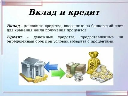 Общий вклад это