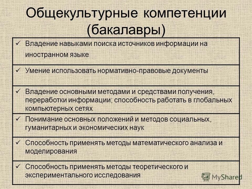 общекультурные компетенции. признаки общекультурной компетенции педагога. способы формирования дисциплины. формирование общекультурных процессов. формирование общекультурных процессов.