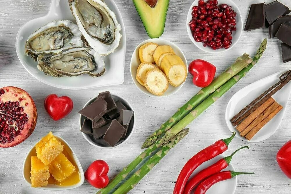 Что такое афродизиак для мужчин простыми словами. Продукты афродизиаки. продукты афродизиаки для женщин. продукты афродизиаки для мужчин. афродизиак для женщин натуральные продукты.