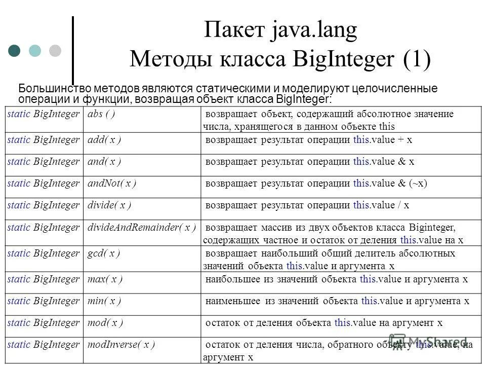 Java lang class. Biginteger java размер. джава статический класс. biginteger java диапазон значений. java lang object методы.