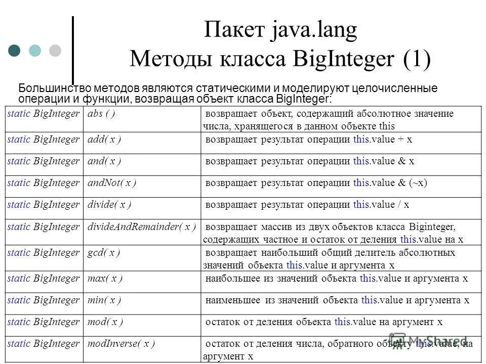 Biginteger java