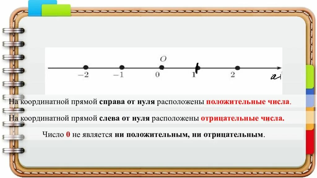 Числа на прямой 1 20. Координатная прямая положительные и отрицательные числа. координатная прямая рисунок. координатная прямая с числами. положительные и отрицательные числа координатная прямая 6 класс.