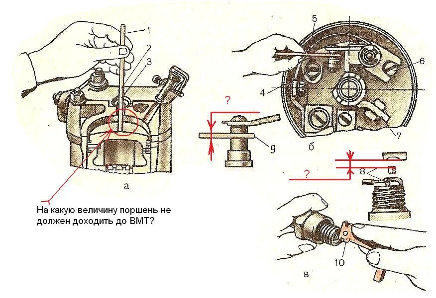 Зазор магнето