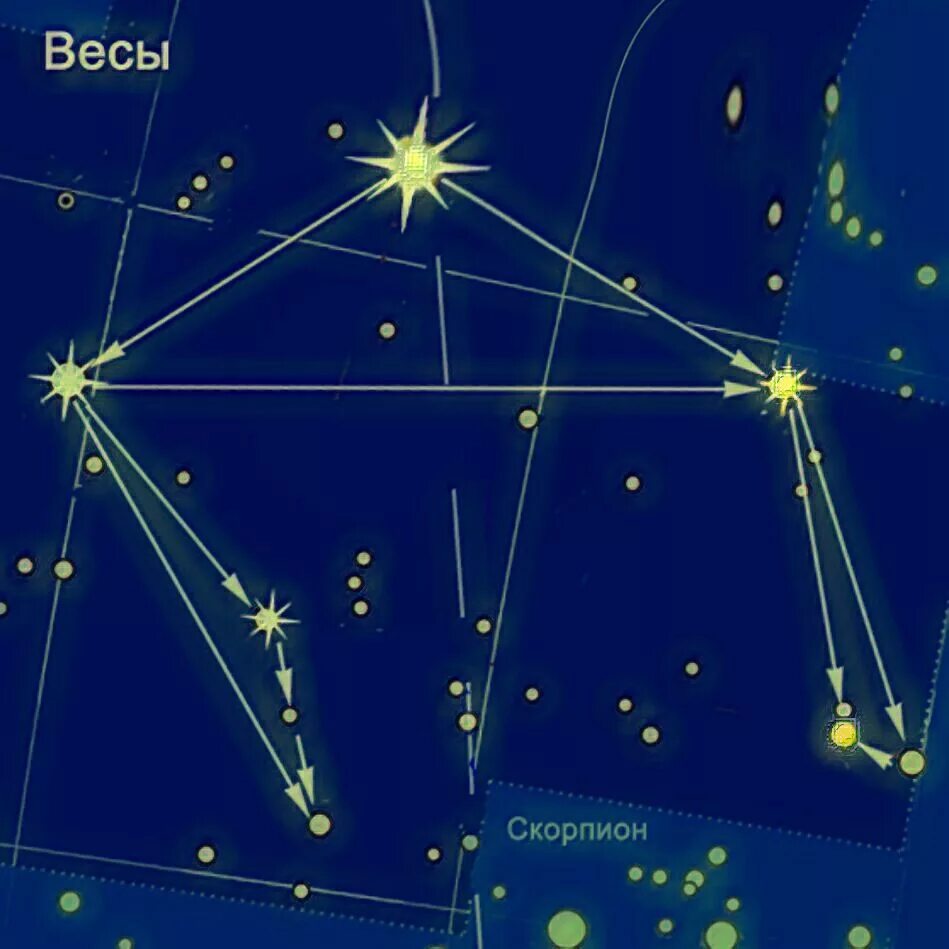 Созвездие весов на небе. Созвездие весы звездном небе. Созвездие весы звездном небе. Весы созвездие libra. Весы созвездие схема.