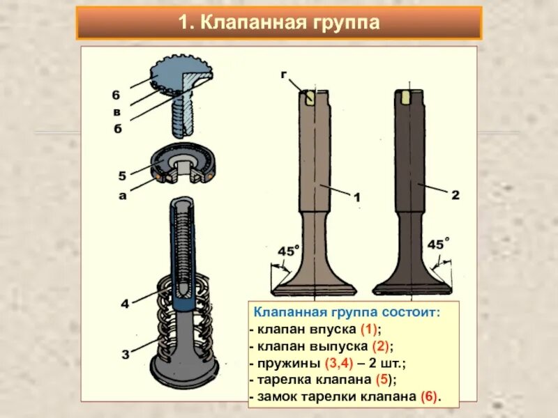 Открыть 1 3 клапана. Выпускные выпускные клапана на двигателе ЯМЗ 236. Пружина выпускного клапана ЯМЗ-236. Клапан впускной ЯМЗ 236. Впускной и выпускной клапана газораспределительный механизм.