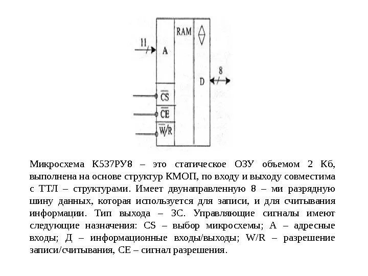 К547кп1а схема включения микросхема описание. Кр537ру8 схема включения. 537ру10 описание. Микросхема к537ру8.