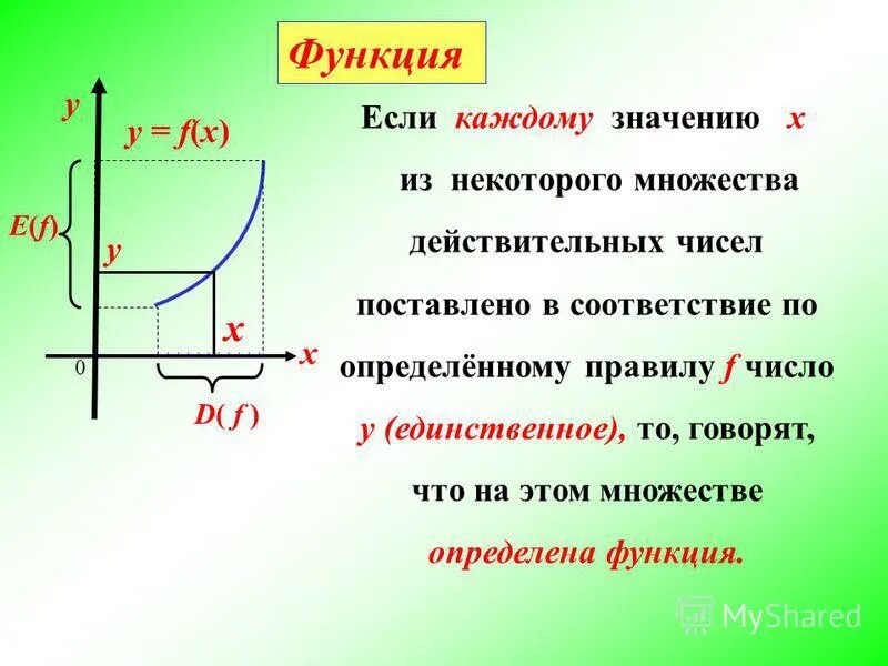 Найди d f e f. Что такое e f в функции. Как найти d(f). E F как найти. Что такое d f и e f в алгебре.