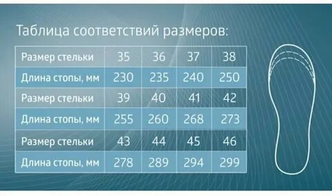 Размерная стелька