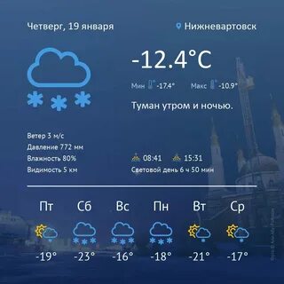 Погода на завтра чернышевка