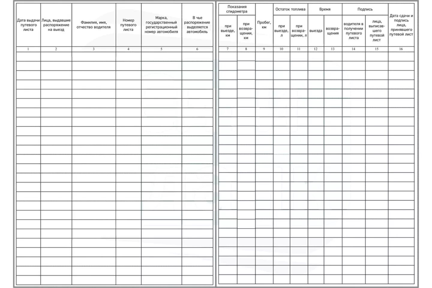 карточки бюджетного учета