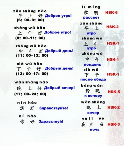 Тексты hsk 1. Китайский язык Pinyin для начинающих. Китайские иероглифы рабочая тетрадь для начинающих уровни HSK 1-2. HSK китайский язык. Задания первого HSK по китайскому.