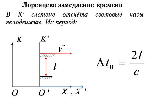Как сделать замедленное время