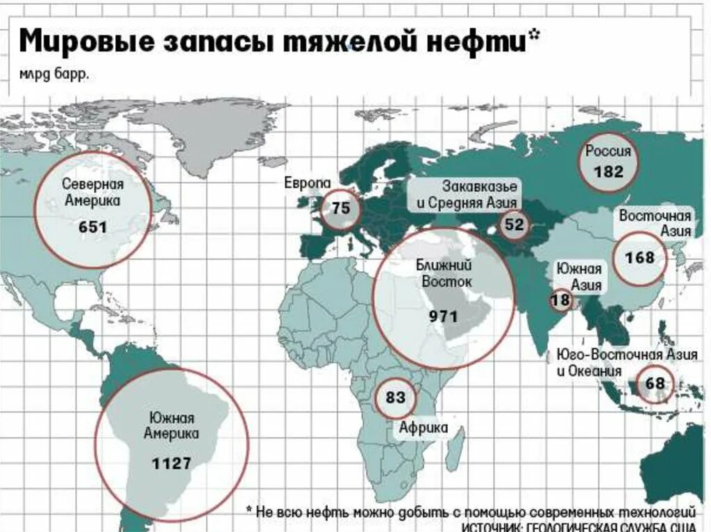 Какие страны лидеры по добыче нефти. Мировые запасы нефти по странам. Мировой запас газа и нефти в мире. Карта запасов нефти и газа в мире.