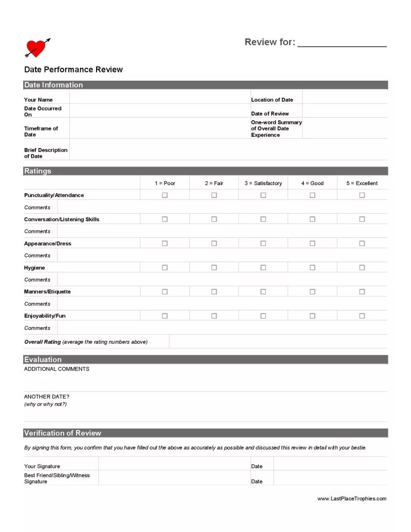 Date of performance. Performance review. перфоманс ревю. примеры системы оценок performance review.