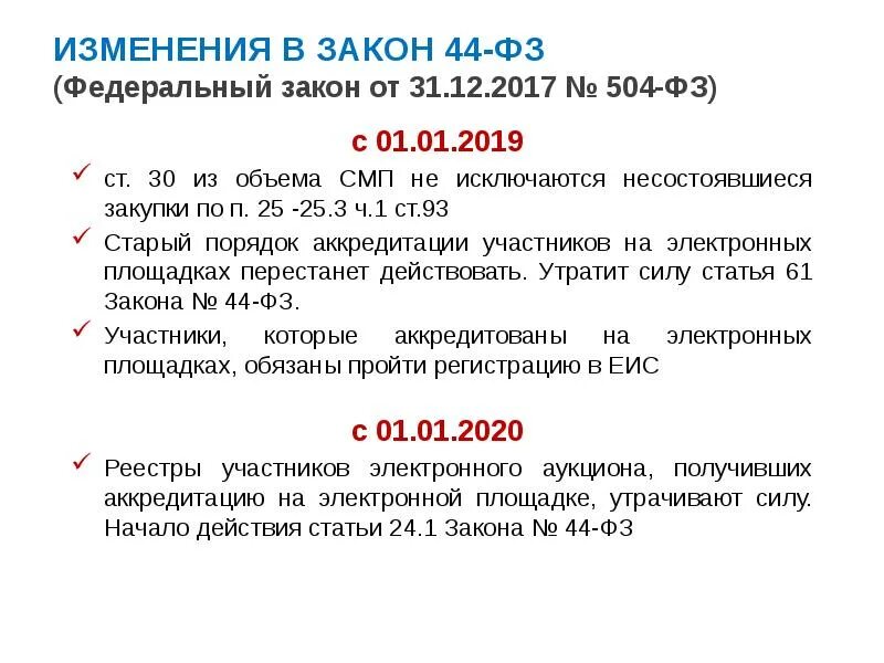 Изменения в январе 2021 года. Закон 44 ФЗ. Изменения в 44 ФЗ. Поправки в 44-ФЗ. ФЗ 44 ФЗ.