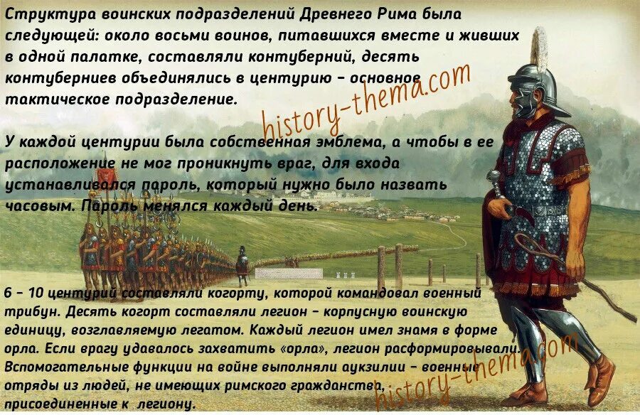 Легион размер. Структура легиона римской империи. воинские подразделения римской империи. структура римского легиона. строение армия древнего рима легион.