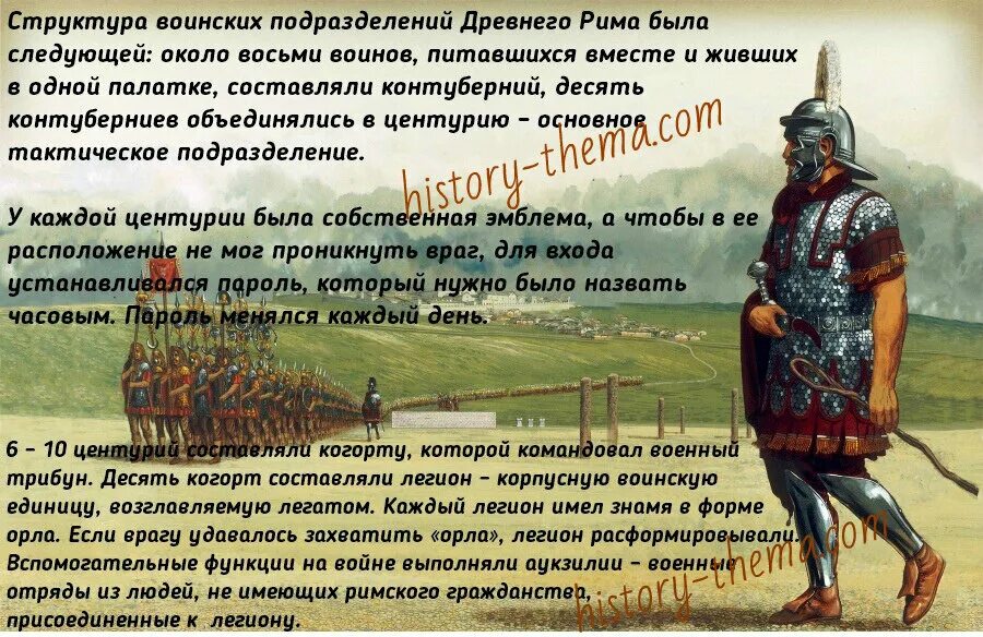 Структура легиона римской империи. Воинские подразделения римской империи. Структура Римского легиона. Строение армия древнего Рима Легион. Подразделение в древнем риме