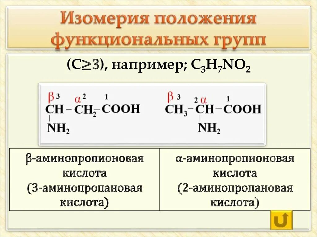 2 Аминопропионовая кислота изомеры. Изомерия функциональной группы примеры. 2 Бутил 2 аминопропановая кислота. Аминопропановая кислота структурная формула.