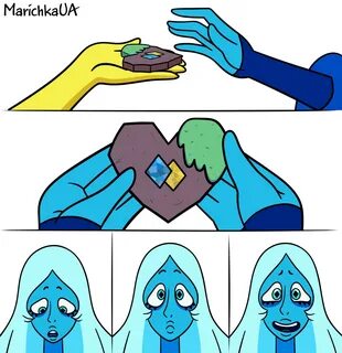 Steven universe comix