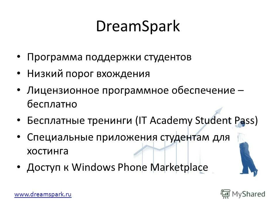 программа поддержки студентов