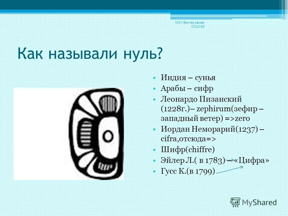 Как называется 5 и 0