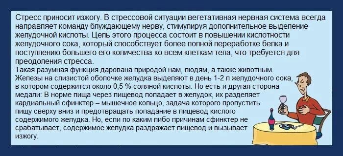 Можно ли чай при изжоге. Почему изжога каждый день причины. что можно принять при изжоге.