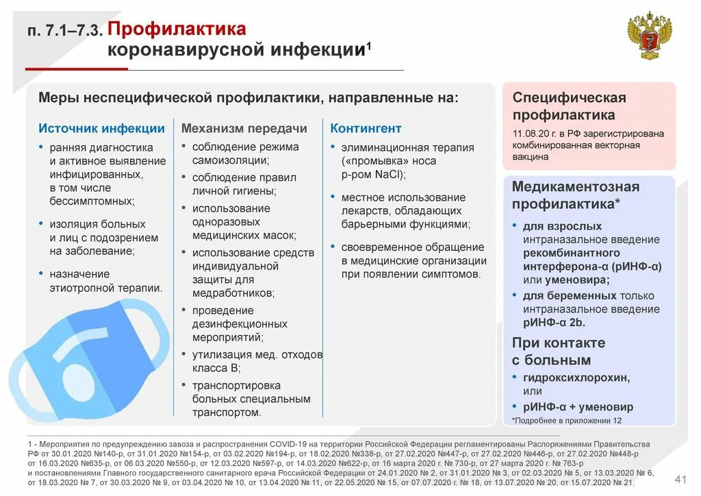 Рекомендации по коронавирусной инфекции. Специфическая профилактика коронавирусной инфекции. Специфическая профилактика новой корона русной инфекции. Лекарство для профилактики коронавирусной инфекции. Вопросы для тестов коронавирусной инфекции