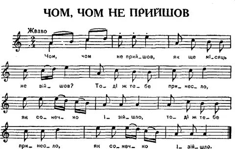 Песни на украинском языке слушать