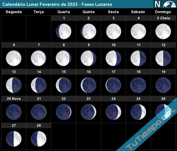 9 апреля 2024 какая луна. Moon phases 2023. Moon phase Calendar 2023. Полнолуние в феврале 2023 года. Фазы Луны в июле 2023.