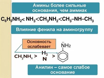 Более сильным основанием чем аммиак является