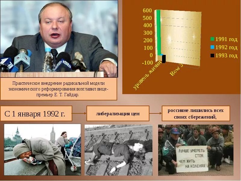 Важные события 1993 года. Политические события в 1992 году. россия в 1992-1999 гг.. экономический кризис 1991-1993. россия 1992 год события.