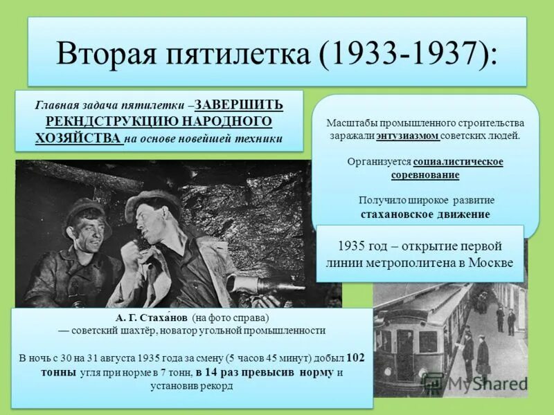 В годы советских пятилеток были построены. Вторая пятилетка в СССР 1933-1937. План второй Пятилетки 1933-1937. Второй пятилетний план индустриализации СССР. Основные задачи второй Пятилетки 1933-1937.